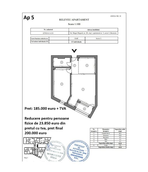Timpuri Noi, Nerva Traian, Tineretului, Vitan, dezvoltator 0% comision,